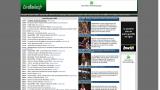 Basketball Actualite  - Live Score en Direct de Basket sur LiveBasket.fr